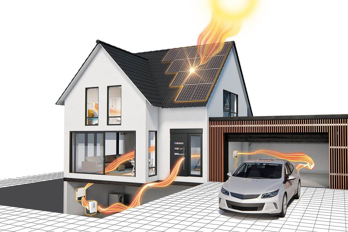 Photovoltaikanlage mit Stromspeicher